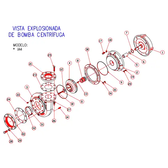 Vista derecha de la bomba centrífuga de alta presión modelo IA de Barmesa Pumps